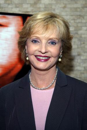 Florence Henderson List of All Movies & Filmography | Fandango